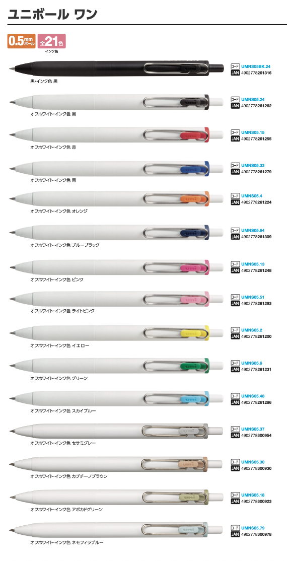 uni-ball One Gel Ink Pen 3