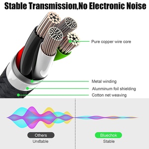 音频电缆8针至RCA立体声电缆插孔至2 RCA音频辅助Y分离器适配器3合1，带USB C和3.5毫米金聚氯乙烯库存 - Product Image 6