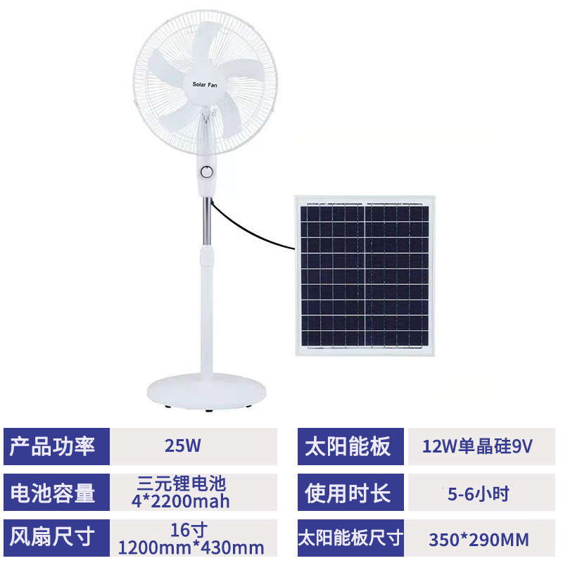 เวอร์ชัน4