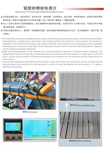 อลูมิเนียมโปรไฟล์อุโมงค์ผ่านแม้ว่าประเภทเครื่องยิงระเบิดอัตโนมัติ - Product Image 6