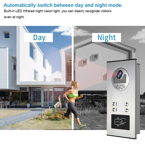 Multi Apartment Building Home Security citofono cablato citofono videocitofono a doppia via - Product Image 5