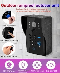 Sistema de timbre de intercomunicación visual con tarjeta de control remoto Desbloqueo de deslizamiento Control de acceso de videoportero para edificios - Product Image 5