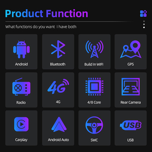 9,7 Zoll Android Autoradio für Fiat Ducato Jumper Boxer 2006-2018 DVD GPS Tesla Vertikaler Bildschirm Stereo <span class=keywords><strong>Navigation</strong></span> Multimedia - Product Image 5