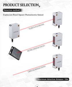 GRM-D31B05-P PNP Explosion-Proof Optical <strong>Sensor</strong> Switch Distance <strong>2</strong>-50mm <strong>Diffuse</strong> BGS <strong>Reflection</strong> Distance Background Suppression - Product Image 2