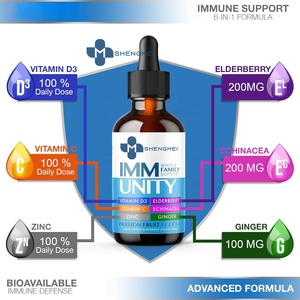 Total Immune 6-in-1 Liquid Multivitamin Supplement Vitamin D3 and Vitamin c <strong>Immunity</strong> Drops Defense Support for Adults and Kids - Product Image 3