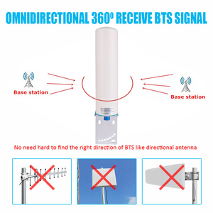 用于移动信号中继器增强器的360度全天线外天线