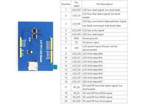 3.5英寸480*320薄膜晶体管液晶触摸屏8位并行接口sd卡插座，适用于Arduino UNO和Mega2560