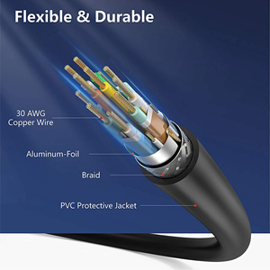 Alta definición personalizada 8K @ 60Hz 4K @ 120Hz HDMI 2,1 Cable 48Gbps Ultra velocidad y RARC para pantalla de audio y video con conector HDMI - Product Image 2