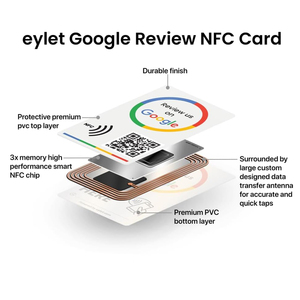 Fácil configuración 13,56 Mhz Código QR Business RFID Tarjeta de Google NFC Tarjeta DE REVISIÓN DE Google Tarjetas programables personalizadas - Product Image 2