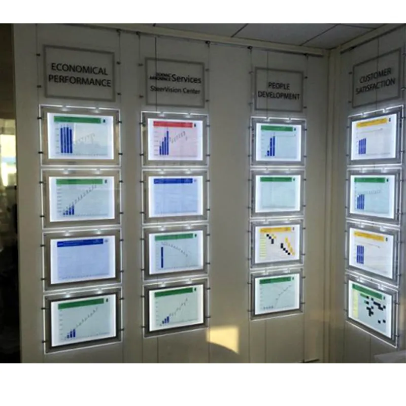 Werbe-Lichtkästen Menübrett Immobilien-Fenster-Display magnetische Lichtkästchen Kristallschlankheitsrahmen Poster Led-Lichtkästchen