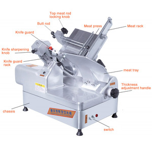 Máy chế biến thịt hoàn toàn tự động <span class=keywords><strong>Slicer</strong></span> rebanadora de Carne thịt <span class=keywords><strong>Slicer</strong></span> máy cho thịt cừu thịt bò <span class=keywords><strong>Slicer</strong></span> - Product Image 2