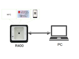 R400 QR CODE suporte <span class=keywords><strong>NFC</strong></span> leitor de controle de Acesso Wiegand <span class=keywords><strong>Mifare</strong></span> Fornecedor Fábrica