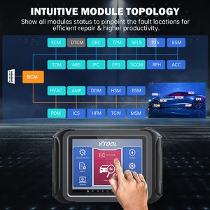 38 Service Active Test DoIP CAN FD-Schlüssel programmierung Topologie karte ECU-Programmierung Codierung XTOOL D9 PRO Kfz-Diagnose tools - Product Image 2