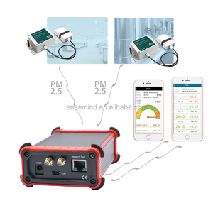Lora Wireless Air Quality Monitoring Smart Detector Sensor Pm2.5 Monitor Current <strong>Data</strong> <strong>Logger</strong> - Product Image 5