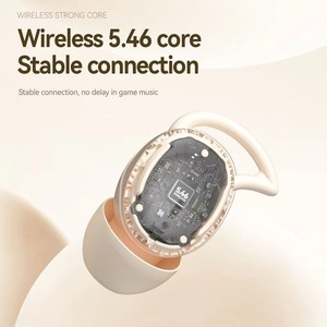 IT-TWS1-M72หูฟังอินเอียร์ไร้สาย V5.3บลูทูธคุณภาพเสียงสูงเวลาแฝงต่ำสำหรับการวิ่งโรงงานขายส่ง - Product Image 3