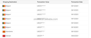 Scheda di sviluppo ESP32-C3 ESP32 SuperMini scheda di sviluppo ESP32 scheda di sviluppo Wifi bluetooth