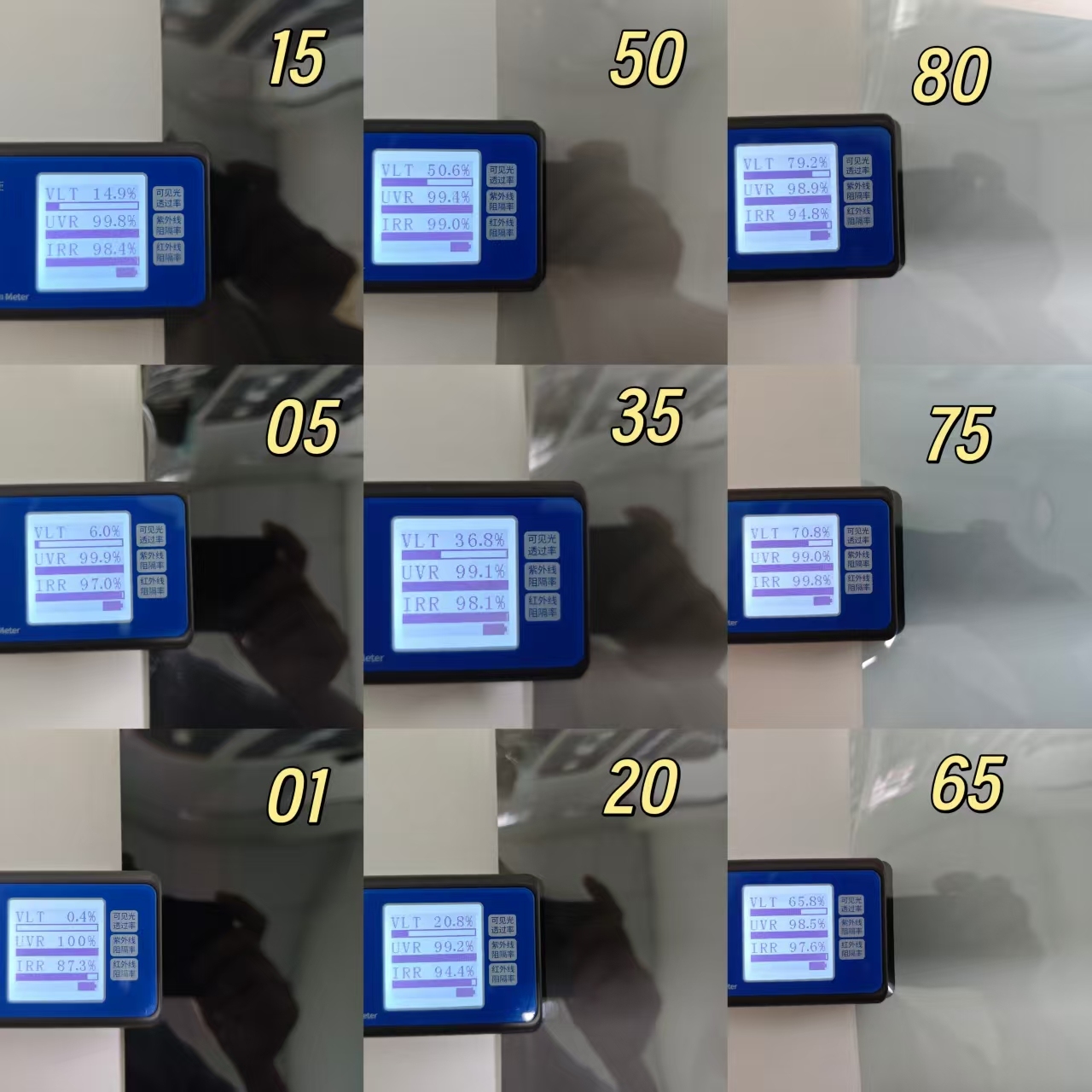 70%