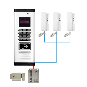 Hot Sale Non-visual 2-wire <strong>Intercom</strong> <strong>Audio</strong> Doorbell Swipe Card <strong>Building</strong> Access Control <strong>System</strong> - Product Image 1