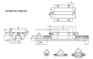 Original HIWIN HGW HGW30CC Flange <strong>Linear</strong> Carriage Runner <strong>Block</strong> Bearing <strong>Linear</strong> <strong>Block</strong> for HGR30 30mm <strong>Linear</strong> <strong>Rail</strong> CNC Machine - Product Image 3