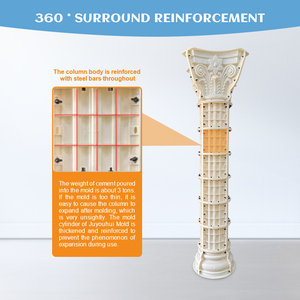 Cetakan kolom Romawi bulat plastik rumah tangga 20-40cm-mudah digunakan cetakan beton dekorasi luar ruangan grosir tersedia - Product Image 4
