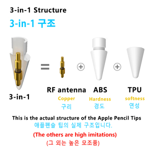 ソフトペンシルペン先2B交換可能なシリコンラバータッチスクリーンスタイラスタッチペンチップIpad用Apple Pencil Tips Nibs 1st 2nd - Product Image 4