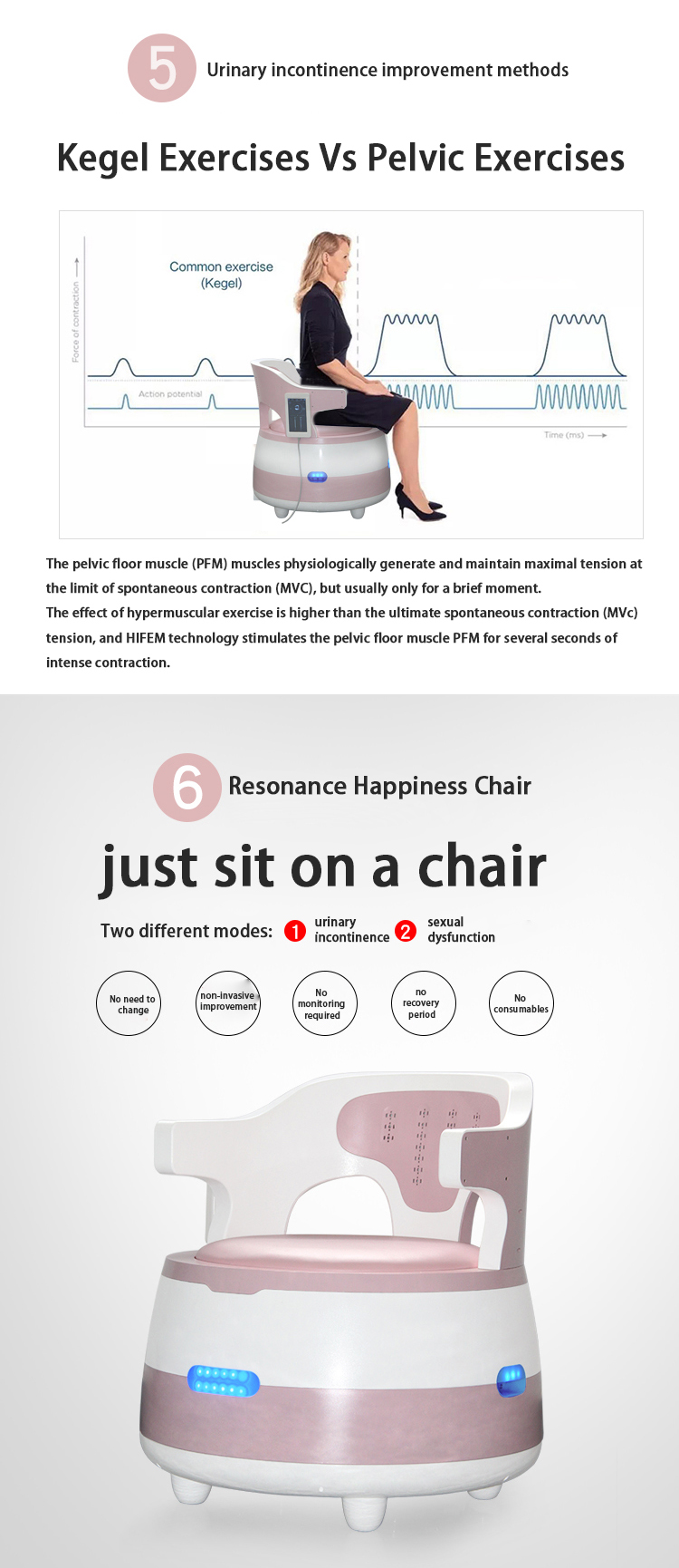 New Arrival Pelvic Floor Stimulator Device Kegel Exercise Device Pelvic Floor Muscle Machine Ems Pelvic Floor Chair