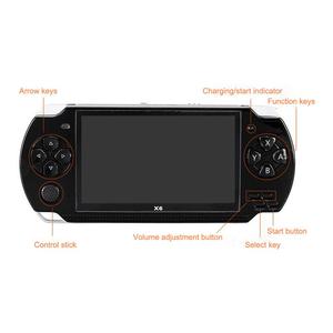Handheld-Spielkonsole 4.3 Zoll nostalgisch tragbares Retro-Mini-Arcade-Spiel mit eingebauten 10000 Spielen und Rückkamera - Product Image 2