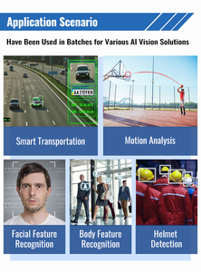 無料SDK Rockchip RV1126IMX335 AI交通道路実施カメラ速度4Kナンバープレート認識<span class=keywords><strong>ANPR</strong></span>カメラ速度用 - Product Image 2