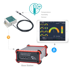 Waterproof Customized wireless smart <strong>sensor</strong> soil temperature <strong>humidity</strong> for logistics - Product Image 5