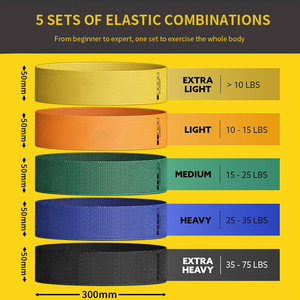 Juego de bandas de ejercicio de resistencia elástica antideslizante con logotipo personalizado, Mini banda elástica deportiva de látex para Fitness, 5 bucles - Product Image 5