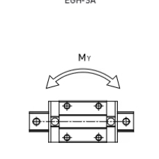 EBH20SA1R1240Z0C高品质厂家直销直线导轨，以及用于直线往复运动应用的直线滑轨 - Product Image 2