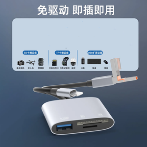 Lettore di schede in metallo a tre interfacce con scheda SD supporta l'installazione esterna - Product Image 5