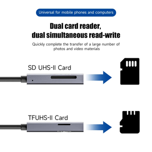 USB4.0 çok fonksiyonlu yüksek hızlı UHS-II itme V90 SD/TF çift kart okuyucu için 1 tip-c 2 - Product Image 4