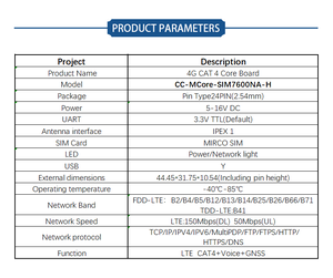 SIMCOM SIM7600NA-H LTE CAT1コアボードブレイクアウトキットTE-AモジュールGSM 4Gワイヤレス開発ボード - Product Image 6