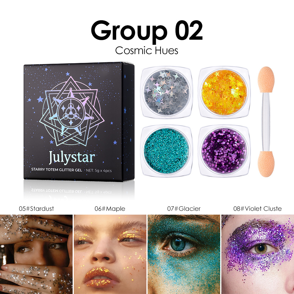 02 Product for Export Sales Only, Domestic Sales and Purchases Are