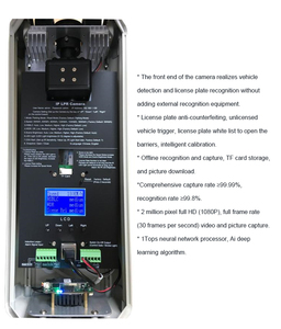 กล้อง CCTV รักษาความปลอดภัย150กม./ชม. การรับรู้ระบบซอฟต์แวร์ SDK ANPR - Product Image 5