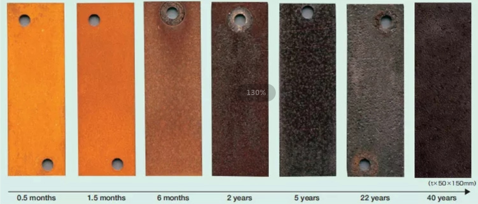 3进1烧烤室外木炭bq