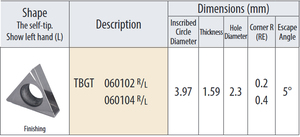 Maifix TBGT 060102 <strong>PCD</strong> <strong>Cutter</strong> CNC Machine Diamond Cutting Tools Aluminum Turning Inserts for OEM Support - Product Image 6