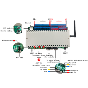 KC868-COLB MQTT Modulo di Ingresso Ethernet Wifi Smart Controller Logico Per La Domotica - Product Image 3