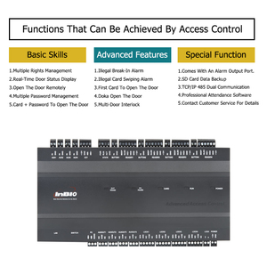 Tablero de Control de acceso de una puerta con caja de fuente de alimentación, tarjeta Rfid Tcp/ip, sistema de Control de acceso con interfaz Wiegand - Product Image 2