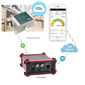 RF Wireless <strong>Analog</strong> Signal <strong>Sensor</strong> <strong>Co2</strong> Monitor and Data Logger <strong>CO2</strong> Monitor Carbon Dioxide <strong>Sensor</strong> air Quality Monitor <strong>Co2</strong> - Product Image 3