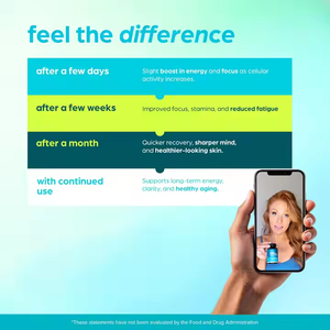 CoQ10 Resveratrol urolithin một liposomal NAD cộng với viên nang bổ sung liposomal NAD + Viên nang - Product Image 6