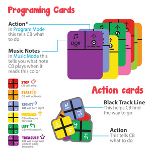 Intelligent <strong>Robot</strong> Puzzle <strong>Game</strong> Card Child Toy Car Color Sensing Coding <strong>Program</strong> <strong>Robot</strong> Toy Other Education STEAM Toy - Product Image 4