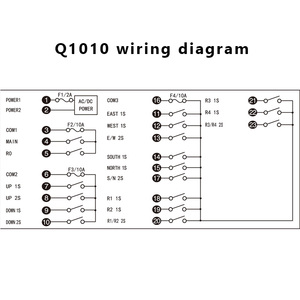 Q1010 24 volt kablosuz uzaktan kumanda 100 M uzun menzilli 10 düğmeler radyo uzaktan kumanda RC verici alıcı - Product Image 6