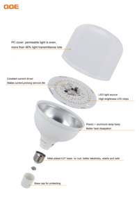 ขายร้อนหลอดไฟ LED DOB บอร์ด PCB 20w 30w 40w 50w สองตัวเก็บประจุ T หลอดไฟ DOB Skd Dob ชิป - Product Image 2