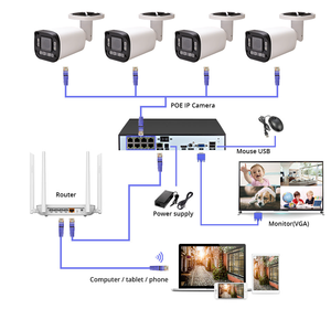 Camhi PRO App 5MP网络摄像机5x变焦电动镜头IP POE户外公共广场电源 - Product Image 6