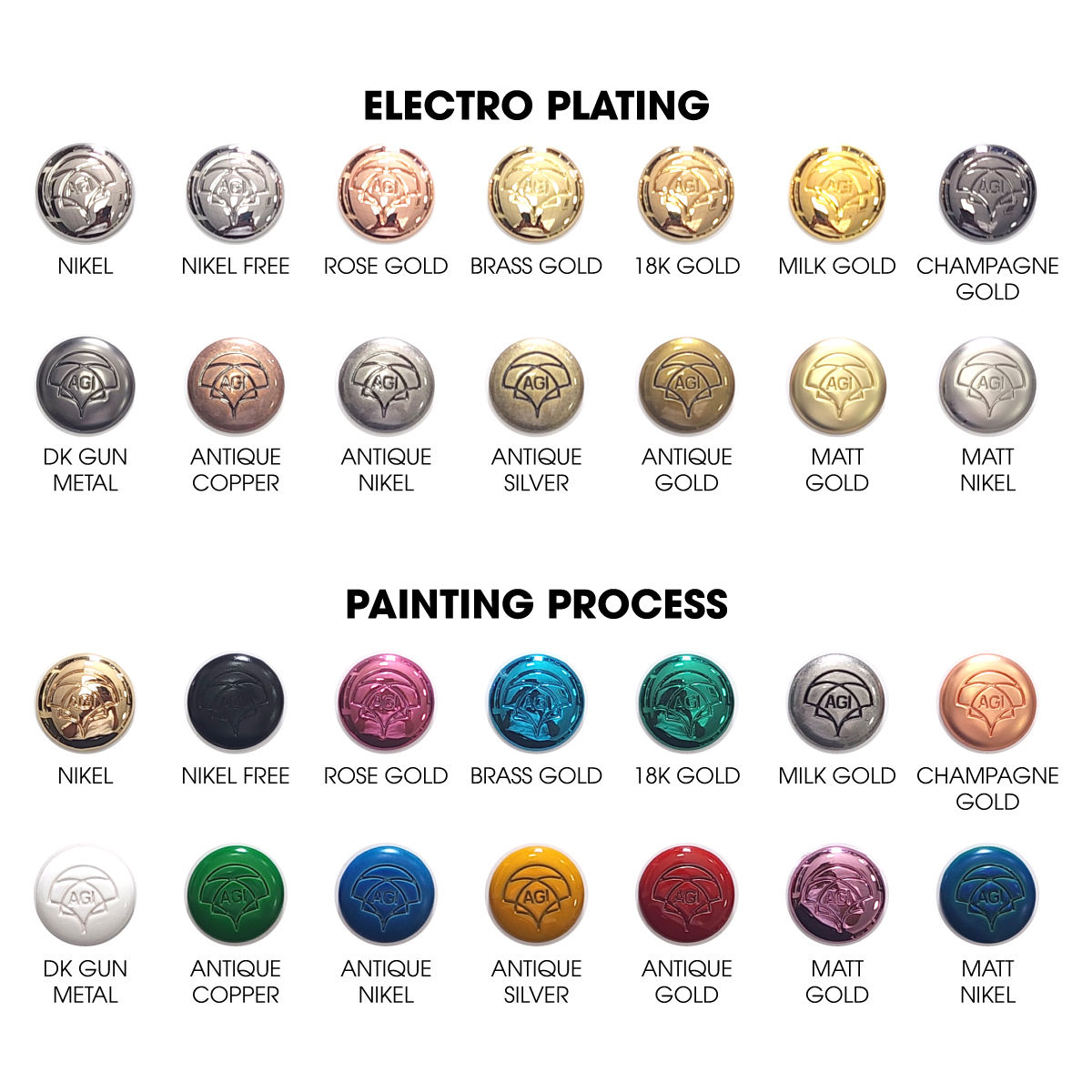 Électro placage et finitions de peinture