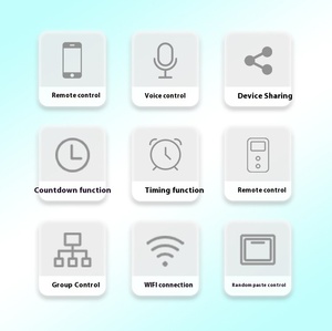 Ewelink Easy Micro-Link WiFi telecomando interruttore di temporizzazione intelligente e Controller di comando vocale - Product Image 5