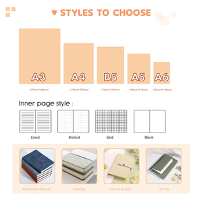 Oem tùy chỉnh in ghi chú dính Pad bán buôn A4 A5 kích thước lớn <span class=keywords><strong>Memo</strong></span> Pads dự thảo máy tính xách tay với liines cho văn phòng - Product Image 4