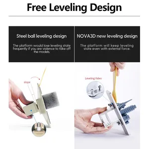 NOVA3D Auto LevelingLCDเครื่องประดับเครื่องมืออุปกรณ์mini3 dเครื่องพิมพ์และการแข่งขันเครื่องประดับหล่อเรซิ่น 3dเครื่องพิมพ์imprimante 3d - Product Image 6